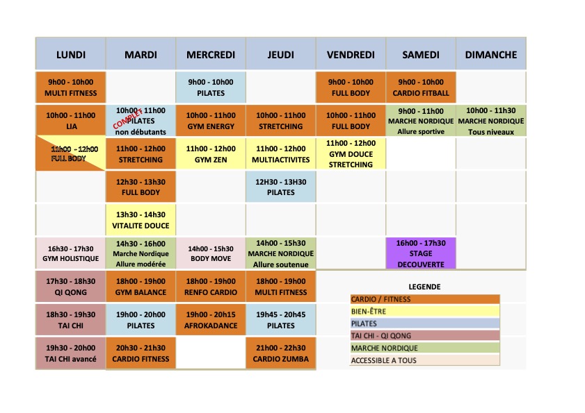 Planning vignette