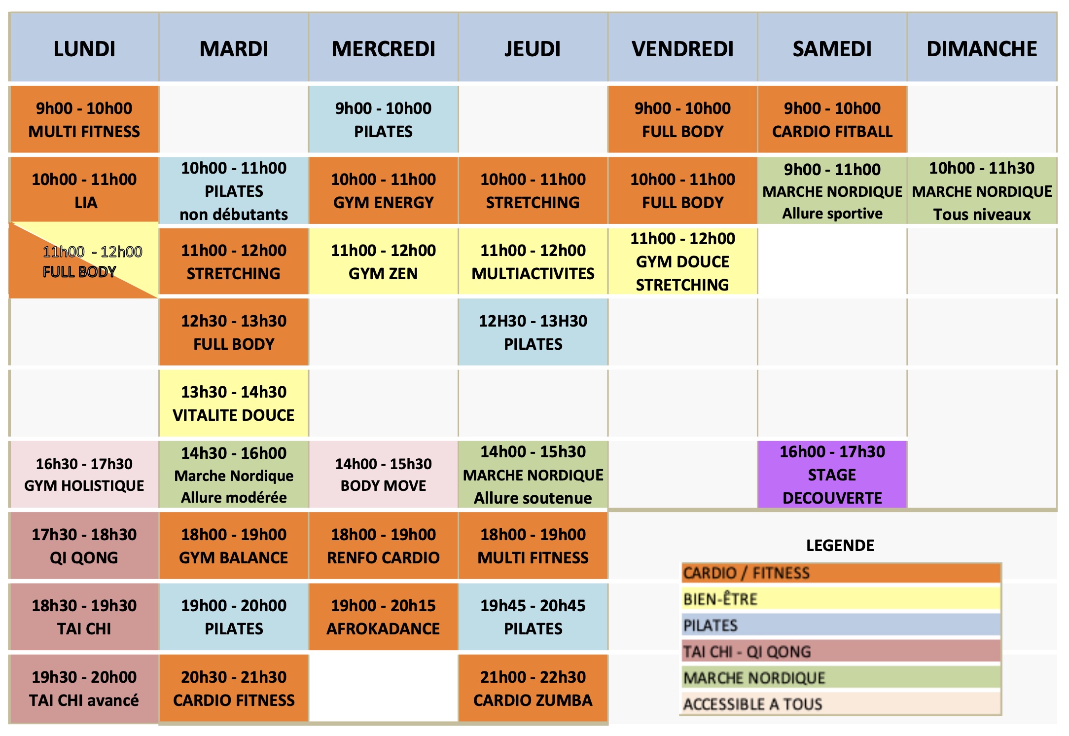 Planning vignette